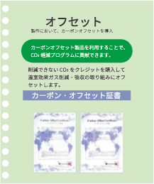 カーボンオフセット製品を利用することで、CO2軽減プログラムに貢献できます。削減できないCO2をクレジットを購入して温室効果ガス削減・吸収の取り組みにオフセットします。